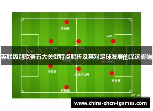 英联级别联赛五大关键特点解析及其对足球发展的深远影响