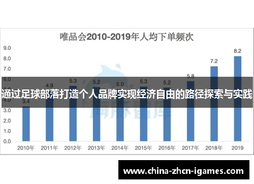 通过足球部落打造个人品牌实现经济自由的路径探索与实践