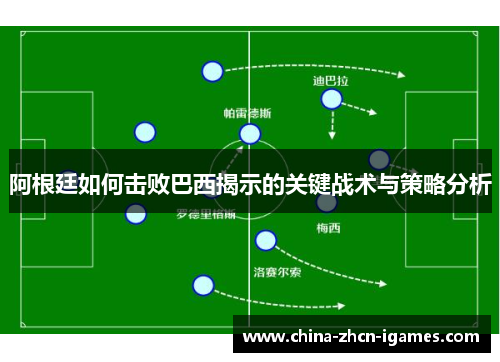 阿根廷如何击败巴西揭示的关键战术与策略分析