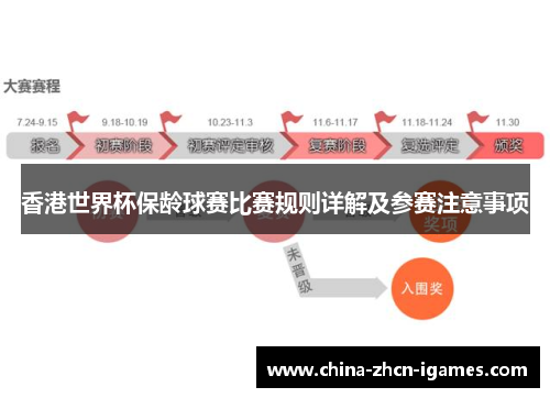 香港世界杯保龄球赛比赛规则详解及参赛注意事项 香港世界杯保龄球赛比赛规则详解及参赛注意事项