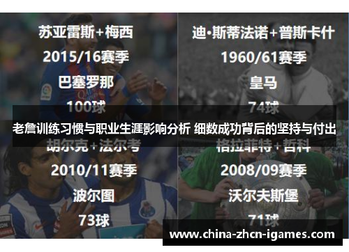 老詹训练习惯与职业生涯影响分析 细数成功背后的坚持与付出 老詹训练习惯与职业生涯影响分析 细数成功背后的坚持与付出
