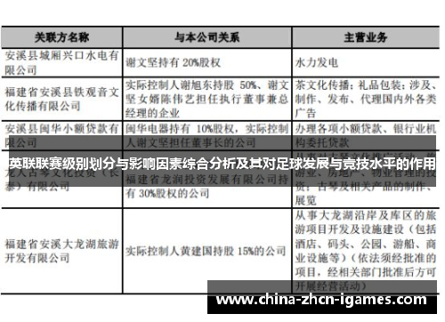 英联联赛级别划分与影响因素综合分析及其对足球发展与竞技水平的作用