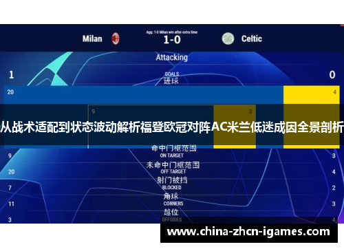 从战术适配到状态波动解析福登欧冠对阵AC米兰低迷成因全景剖析