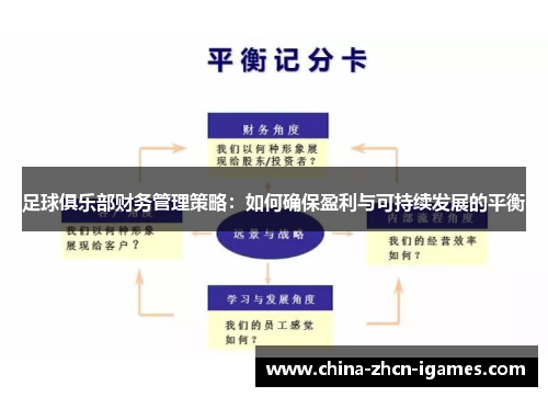 足球俱乐部财务管理策略：如何确保盈利与可持续发展的平衡