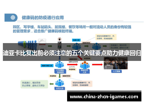 迪亚卡比复出前必须注意的五个关键要点助力健康回归