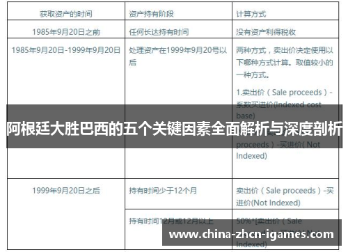 阿根廷大胜巴西的五个关键因素全面解析与深度剖析 阿根廷大胜巴西的五个关键因素全面解析与深度剖析