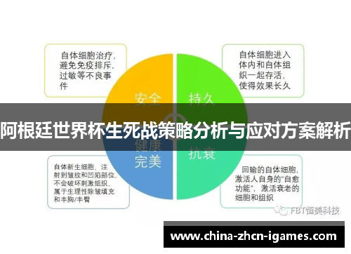 阿根廷世界杯生死战策略分析与应对方案解析 阿根廷世界杯生死战策略分析与应对方案解析