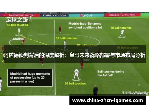 阿诺德谈判背后的深度解析：皇马未来战略部署与市场布局分析